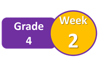 Tuần 2 Grade 4 - Học từ vựng và luyện đọc tiếng Anh theo K12Reader & các nguồn bổ trợ